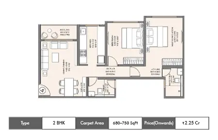 2 BHK